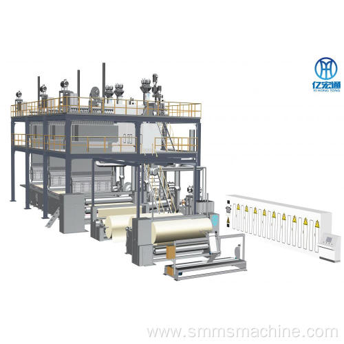 2.4M Pp meltblown spunbond nonwoven fabric machine